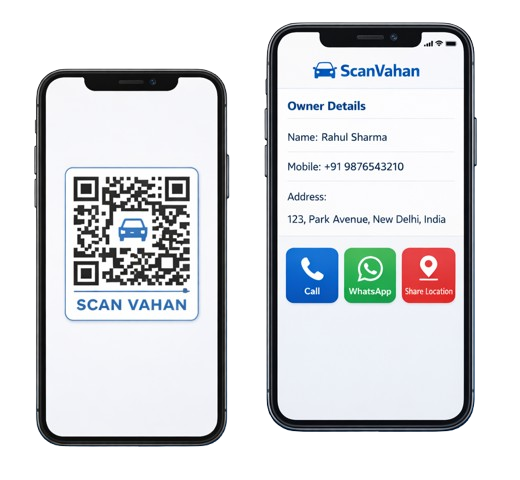 ScanVahan
